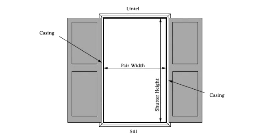 Shutter Measuring Guide.pdf How to Measure Shutters - Exterior Plastics – exteriorplastics